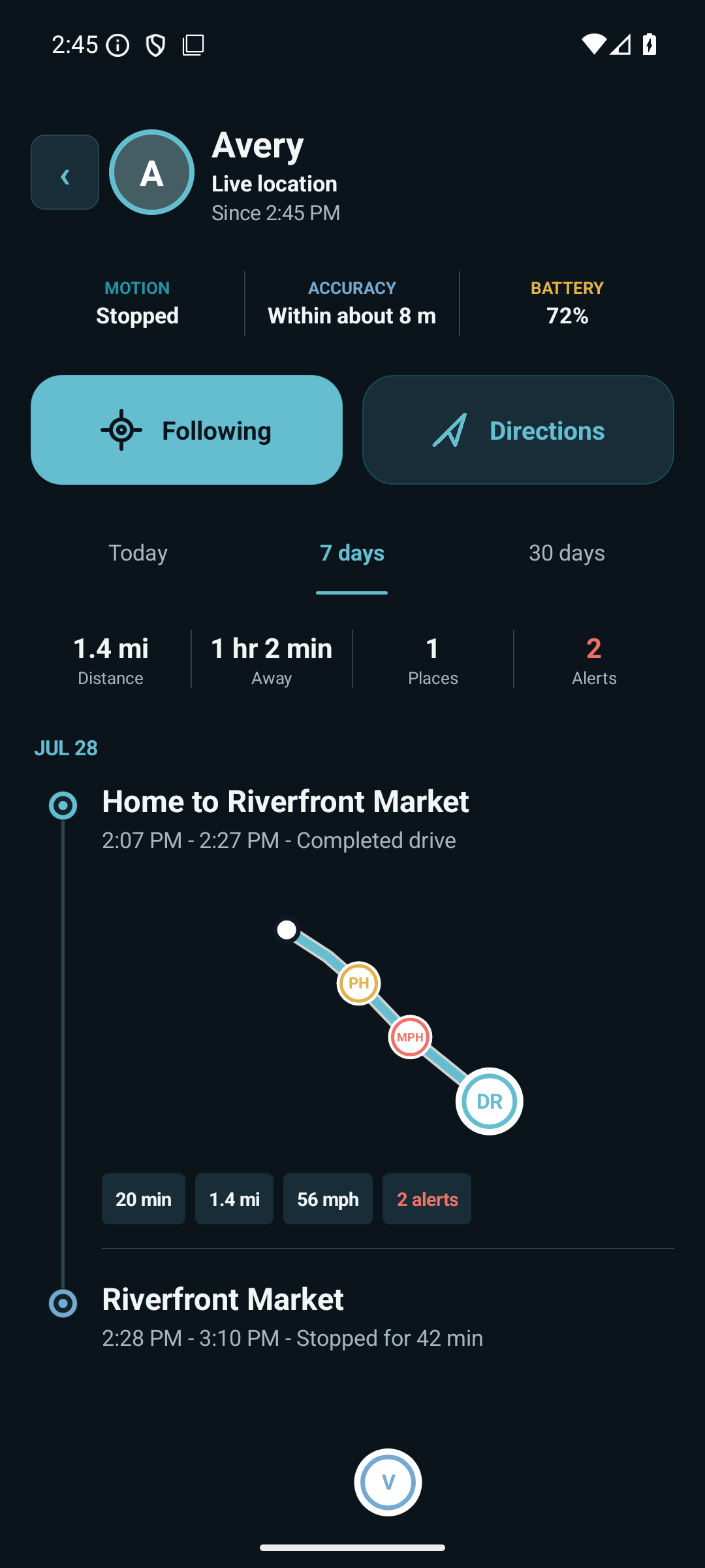 Circle Next Journal with a synthetic drive, visit, range choices, and route summary